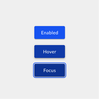 Three buttons with each in a different state. They are enabled, hover and focus states.